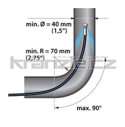 Kränzle kanalizační hadice na čištění potrubí 20m s tryskou KN055 (3+0)